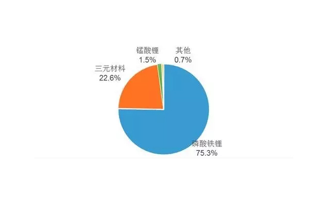 未標(biāo)題-1